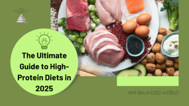 High Protein Diet Plan - Best Meal Guide for 2025 with Healthy Protein Foods