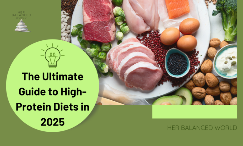 High Protein Diet Plan - Best Meal Guide for 2025 with Healthy Protein Foods